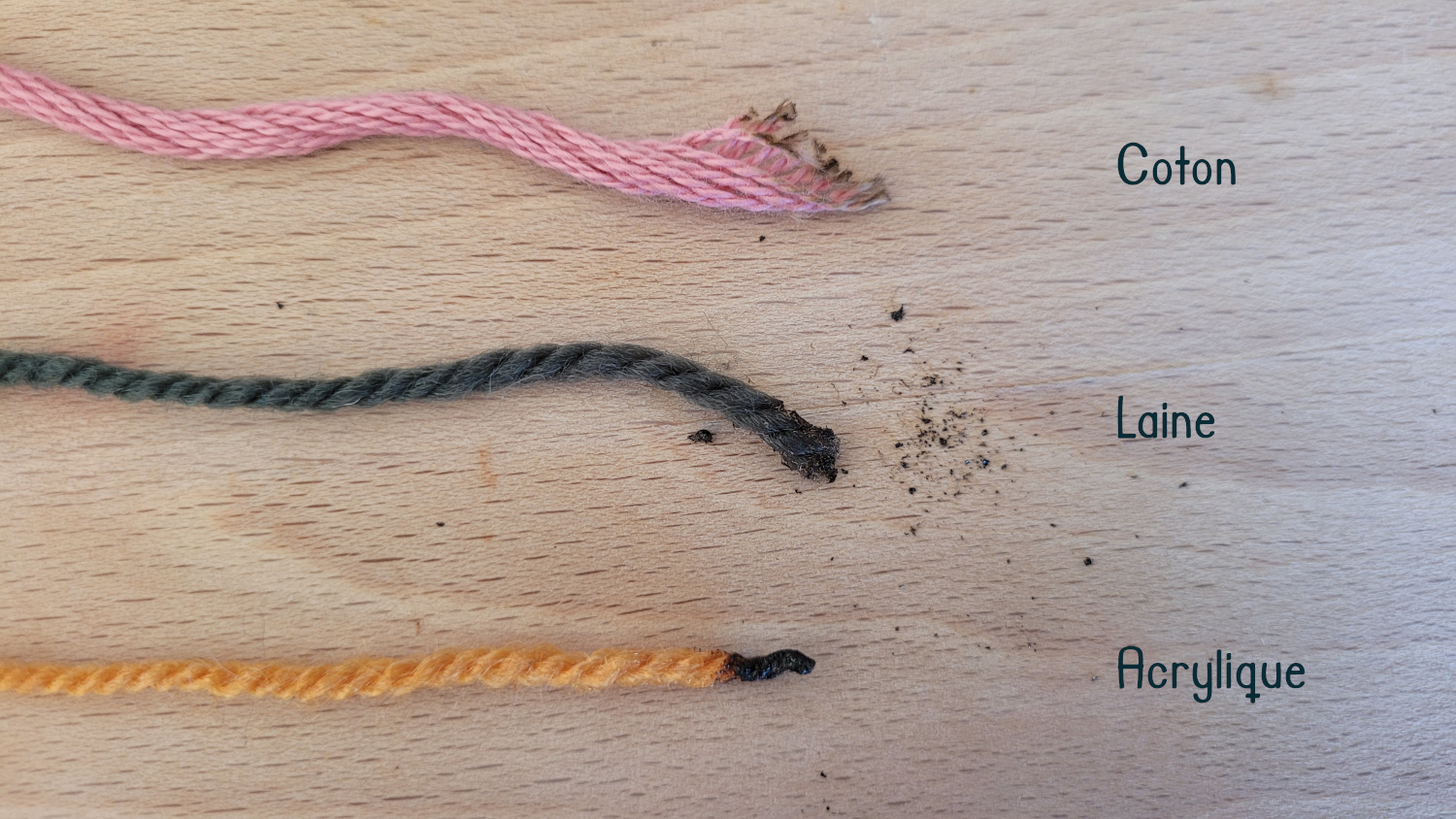 Trois fils de matières différentes ont été brulés pour vérifier leur composition.