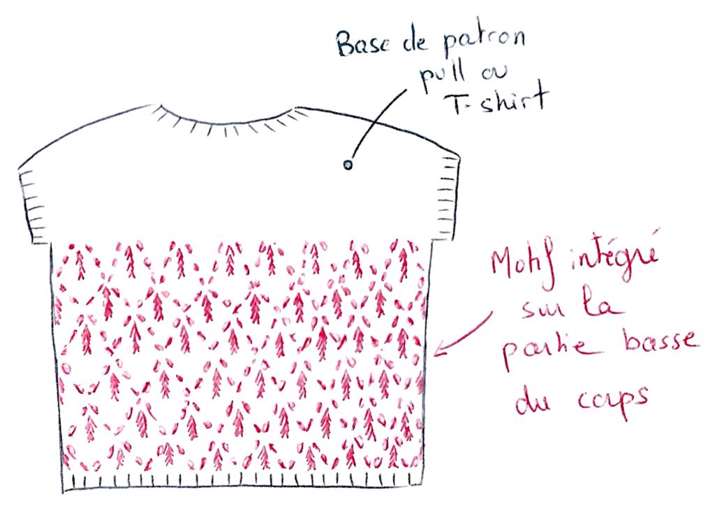 Schéma d'un T-shirt avec motif de feuille en dentelle.